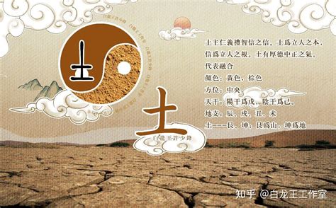 中央戊己土意思|【中央戊己土意思】中央戊己土的奧秘：道教丹道的核心力量！